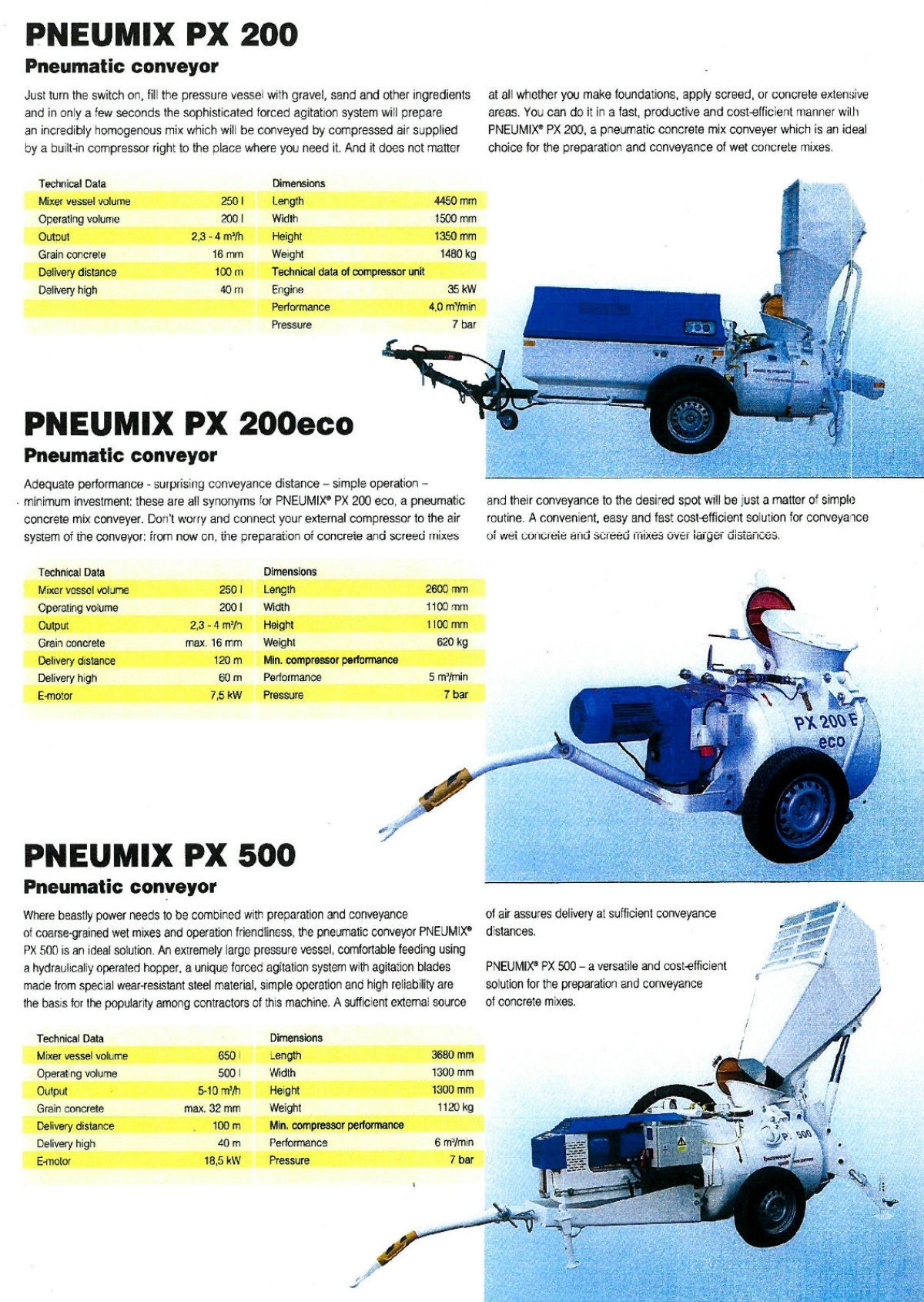 17516420616733tsg0_sand_pump_click-in_for_details2.jpg