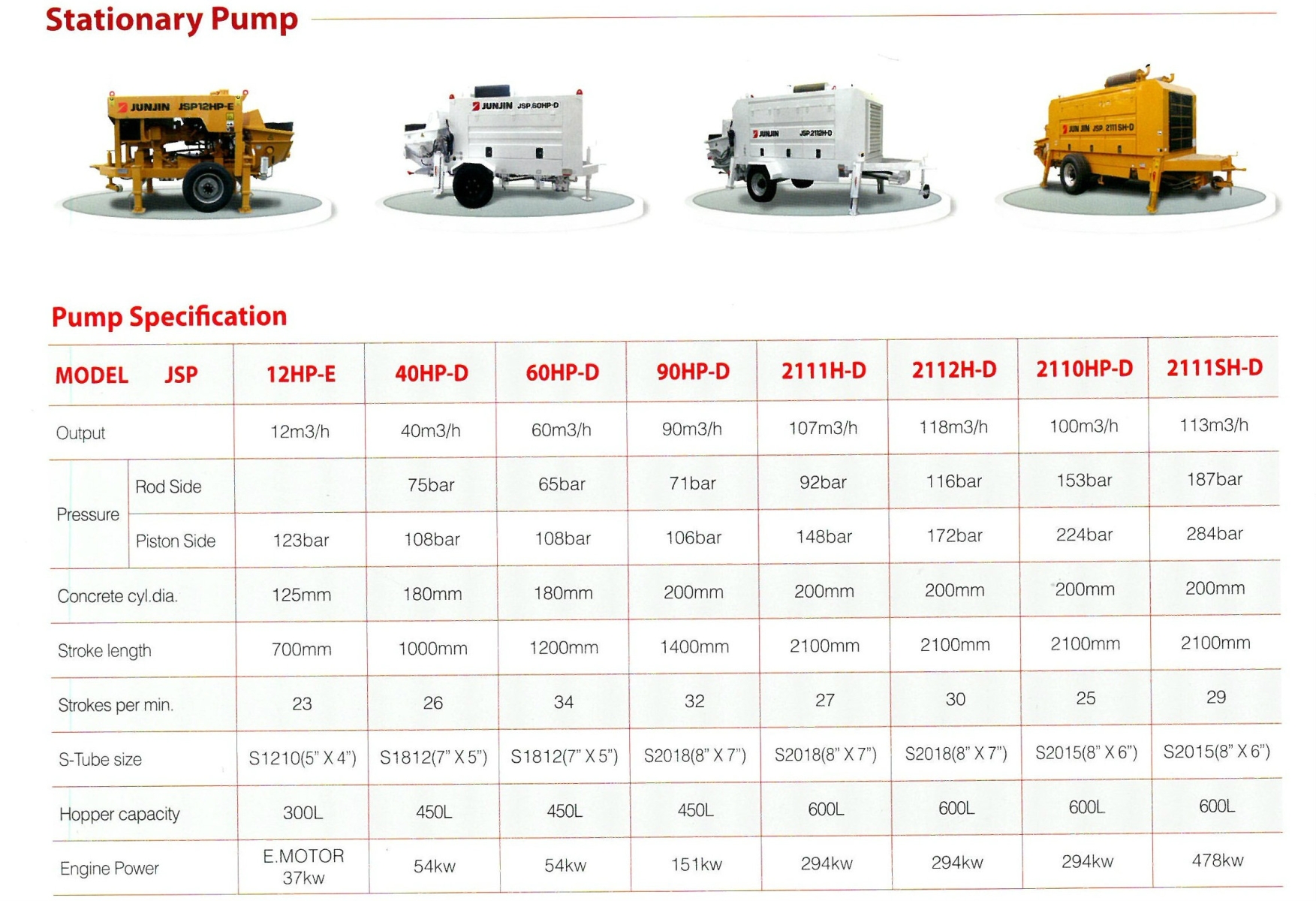 1751667765364ecm9y_stationary_pump_click-in_for_details.jpg