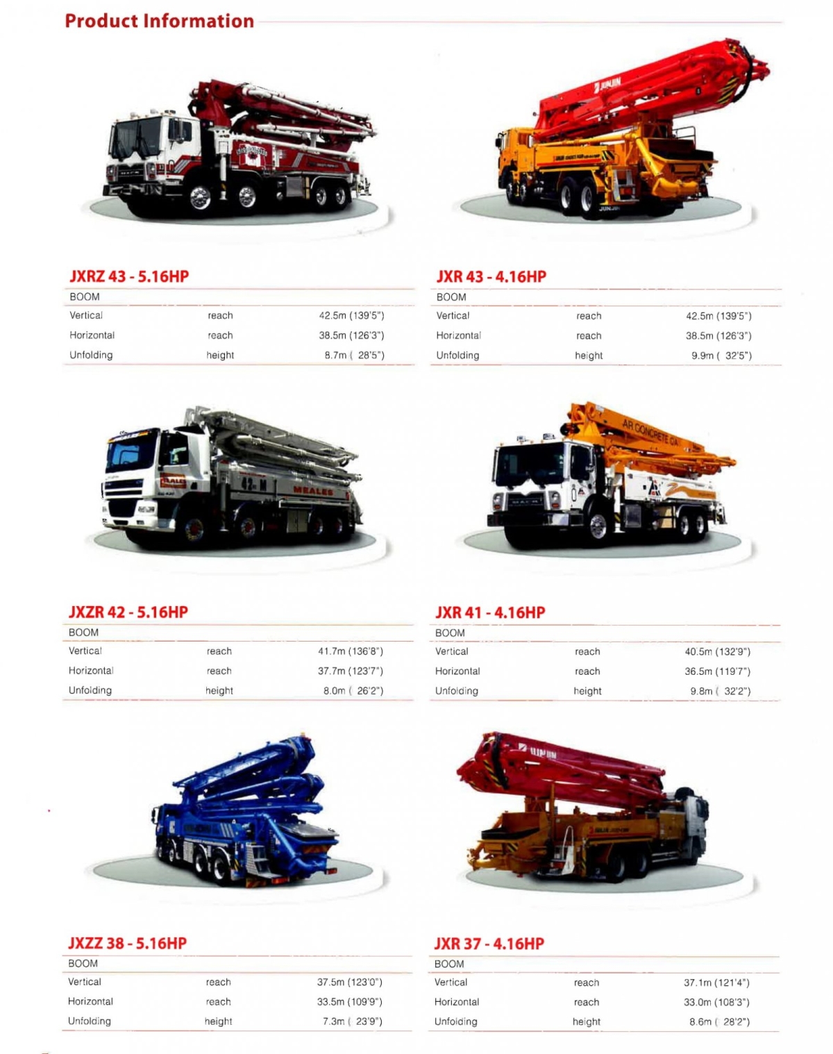 Concrete Pump
